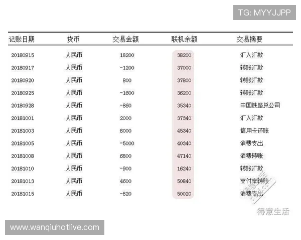 开云波胆流水计算避坑指南电子真人防骗技巧